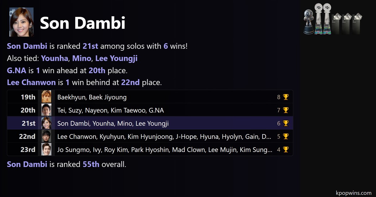 Son Dambi